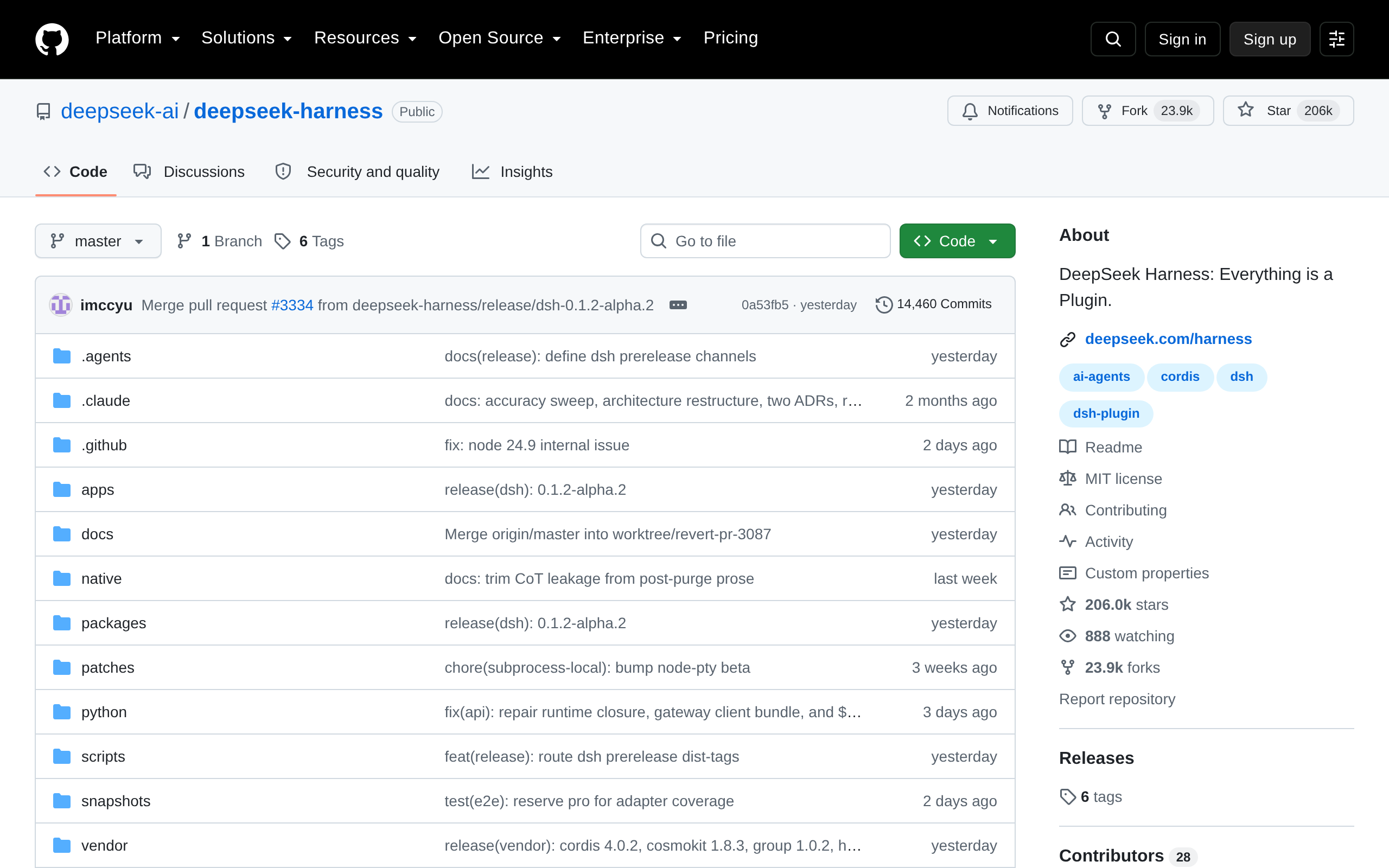 A GitHub repository page for DeepSeek Harness
