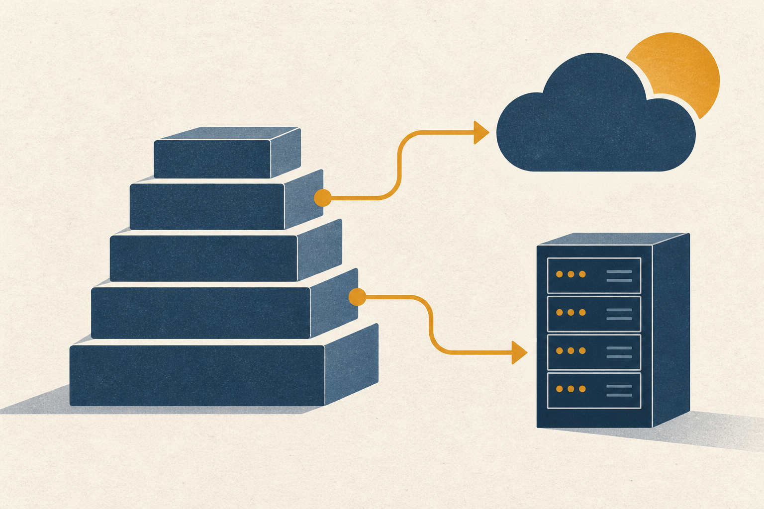 Model weights feeding servers and cloud