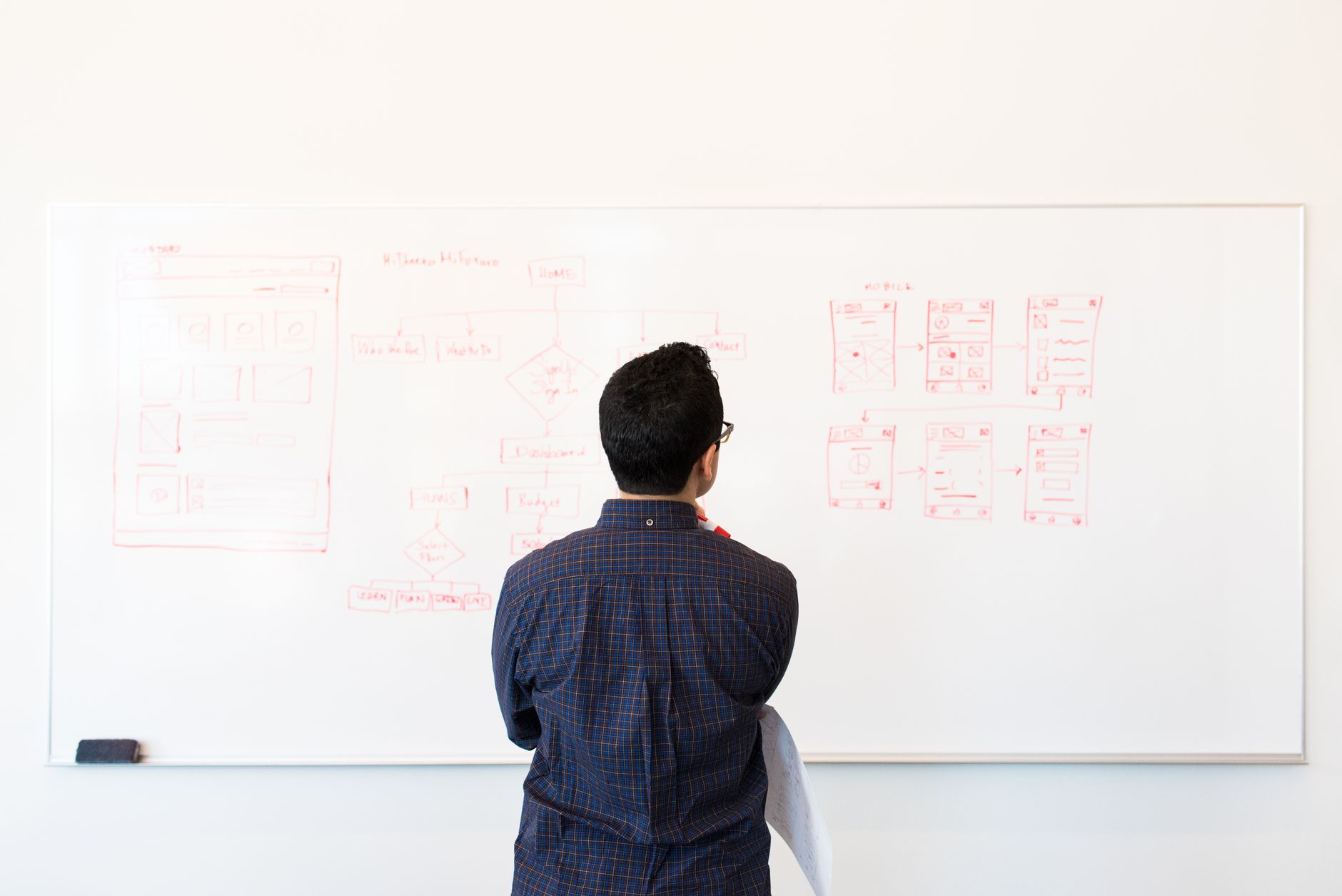 Team reviewing release plans on a whiteboard